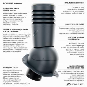 Вентиляционный выход ECOLINE KU Ø150мм(коричневый)