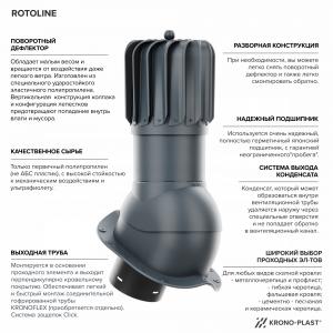 Вентиляционный выход - турбодефлектор ROTOLINE PNOBW Ø150мм(тёмно-коричневый)