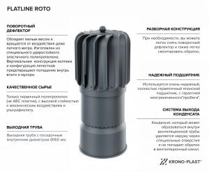 Вентиляционная насадка FLATLINE BASIC NKO 2-9 Ø150мм./160мм.