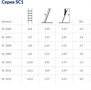 Алюминиевая односекционная лестница SC1010