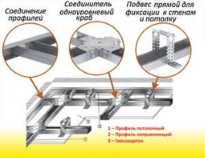 Профиль для гипсокартона ПП 3000*60*27*0,6 КНАУФ