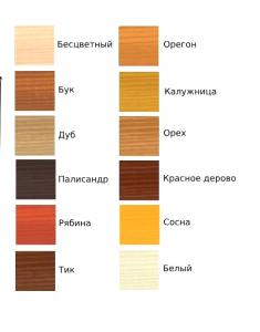 Защитно-декоративное покрытие для древесины PROFIWOOD красное дерево 2.5л / 2.3кг